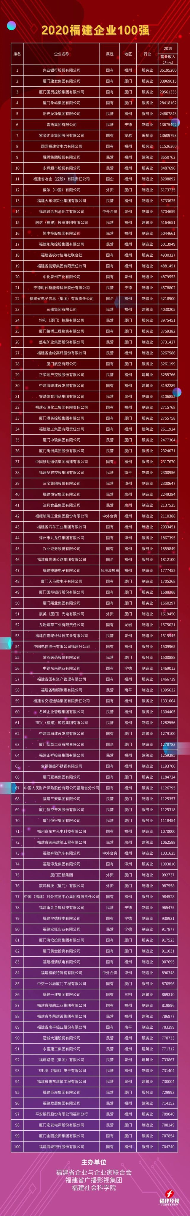 J9旗舰厅(集团)·官方网站 -APPSTORE